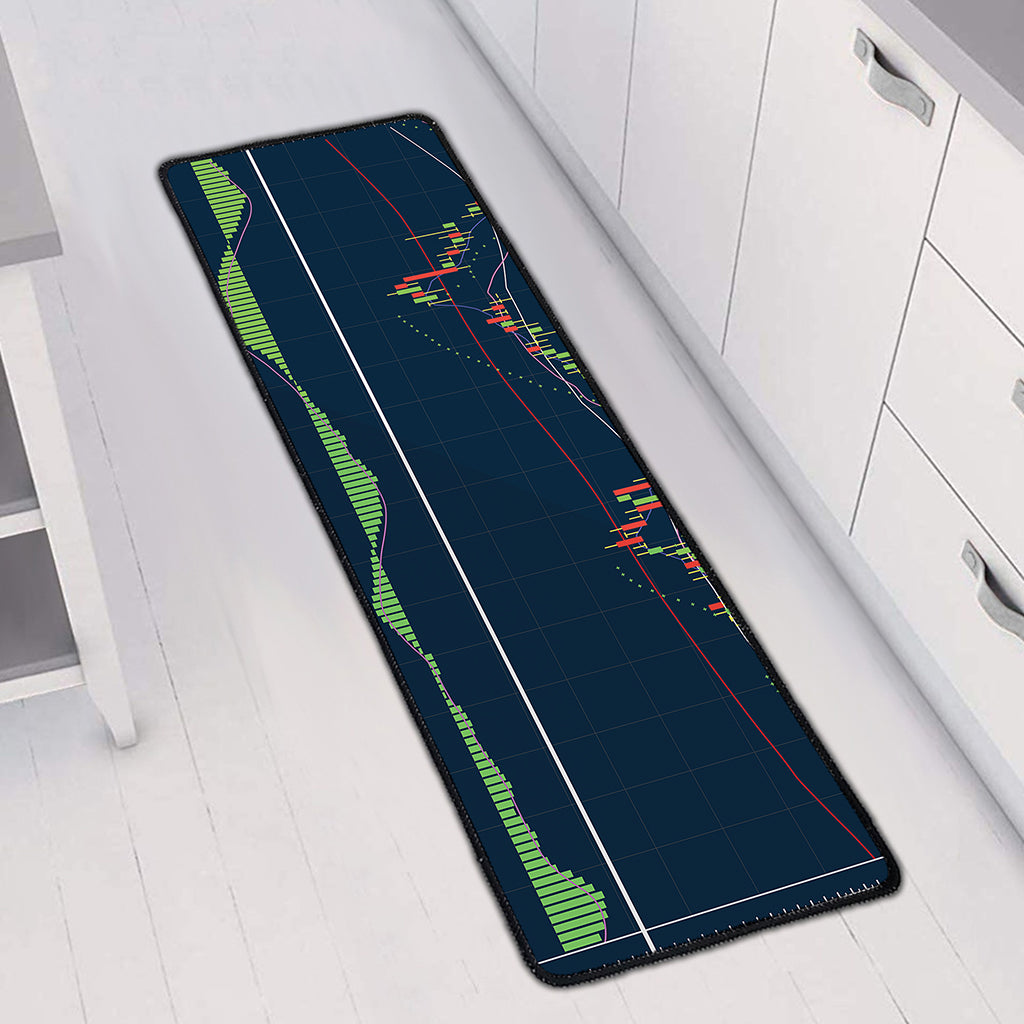 Stock Candlestick And Indicators Print Long Kitchen Mat