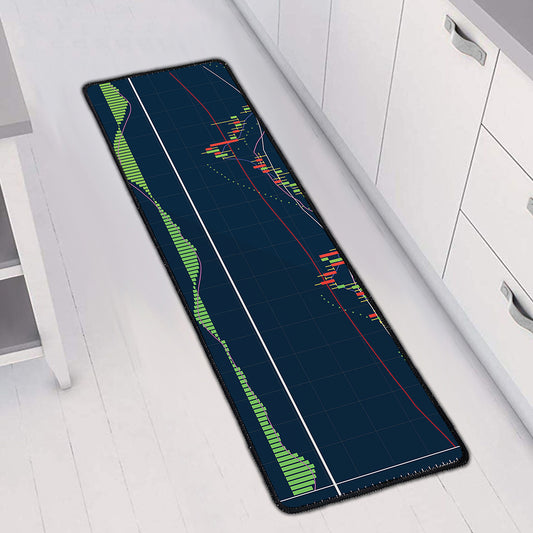 Stock Candlestick And Indicators Print Long Kitchen Mat