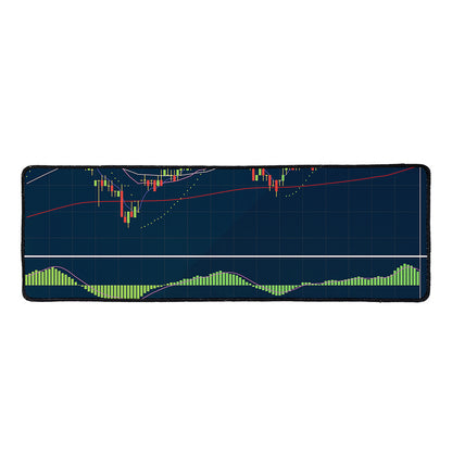 Stock Candlestick And Indicators Print Long Kitchen Mat