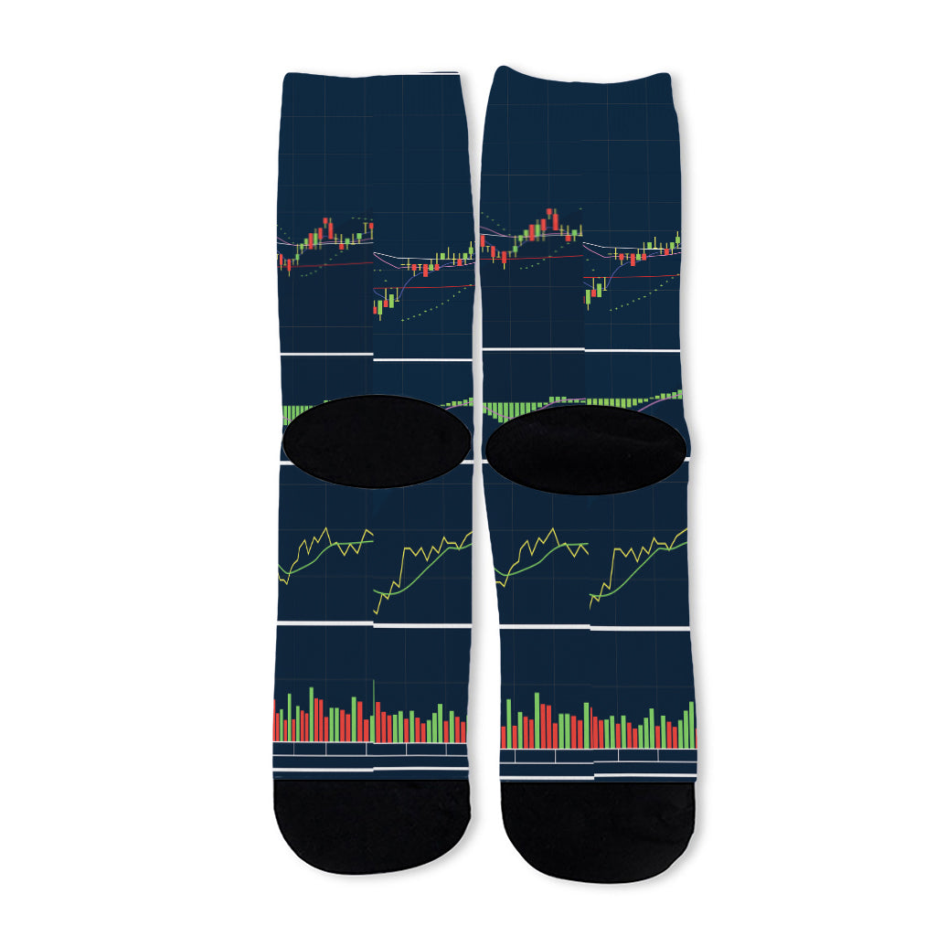 Stock Candlestick And Indicators Print Long Socks