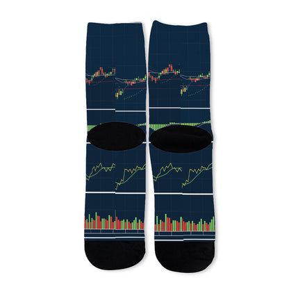 Stock Candlestick And Indicators Print Long Socks