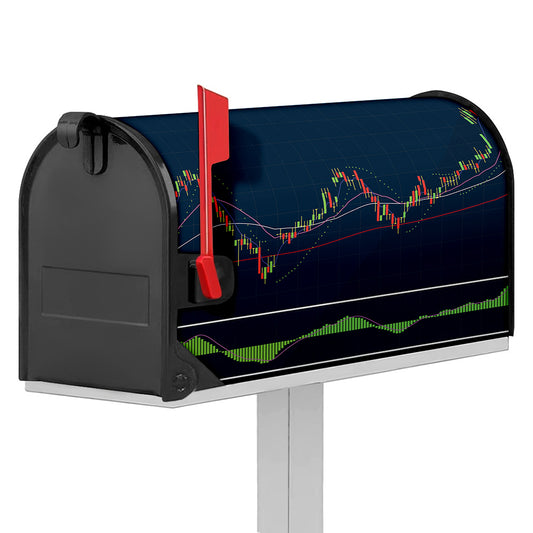 Stock Candlestick And Indicators Print Mailbox Cover