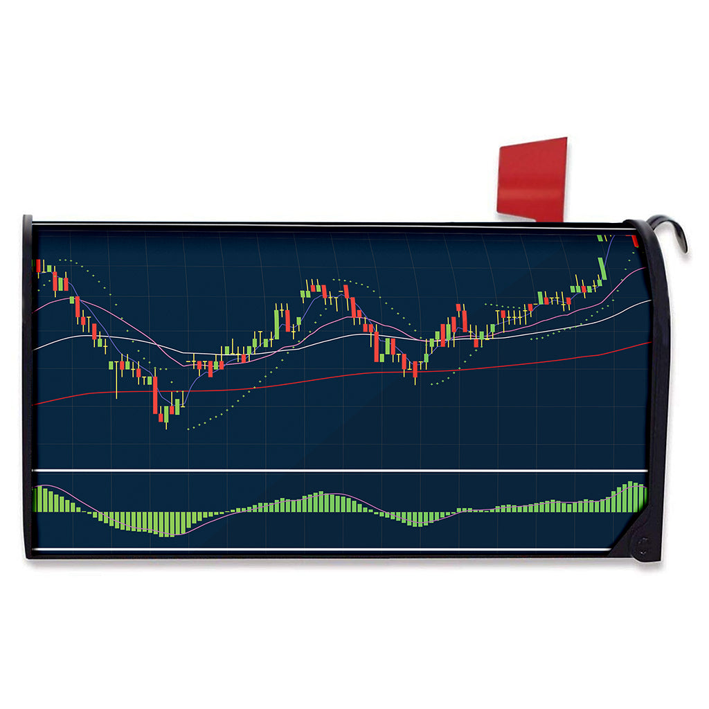 Stock Candlestick And Indicators Print Mailbox Cover
