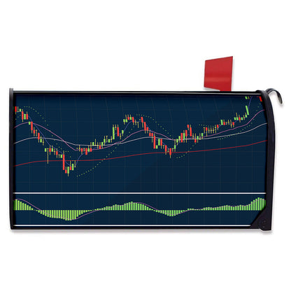 Stock Candlestick And Indicators Print Mailbox Cover