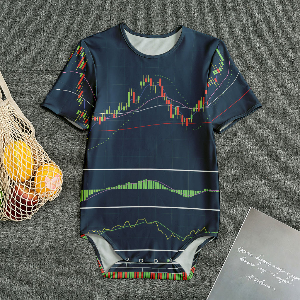 Stock Candlestick And Indicators Print Men's Bodysuit