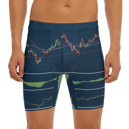Stock Candlestick And Indicators Print Men's Long Boxer Briefs