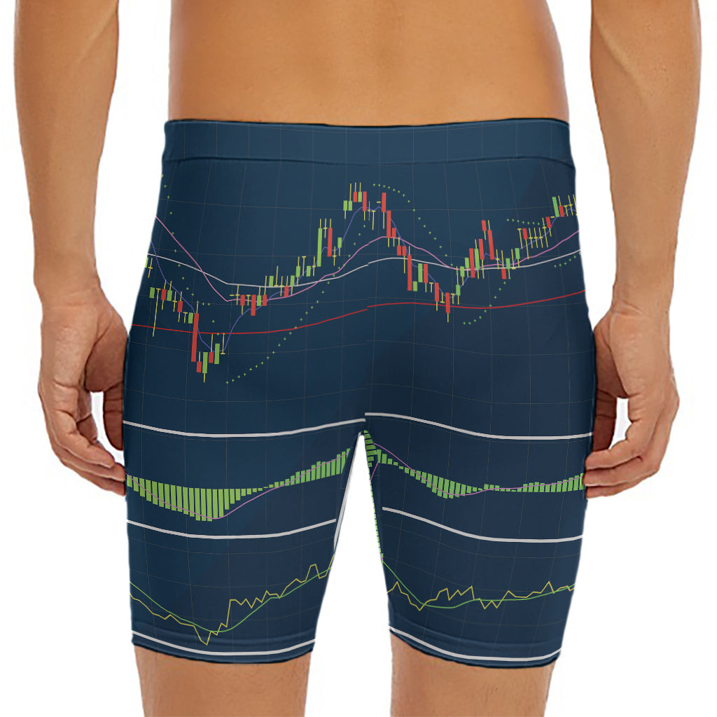 Stock Candlestick And Indicators Print Men's Long Boxer Briefs