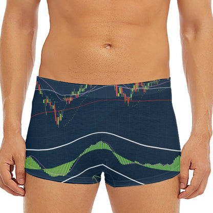 Stock Candlestick And Indicators Print Men's Short Boxer Briefs