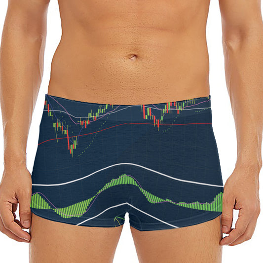 Stock Candlestick And Indicators Print Men's Short Boxer Briefs