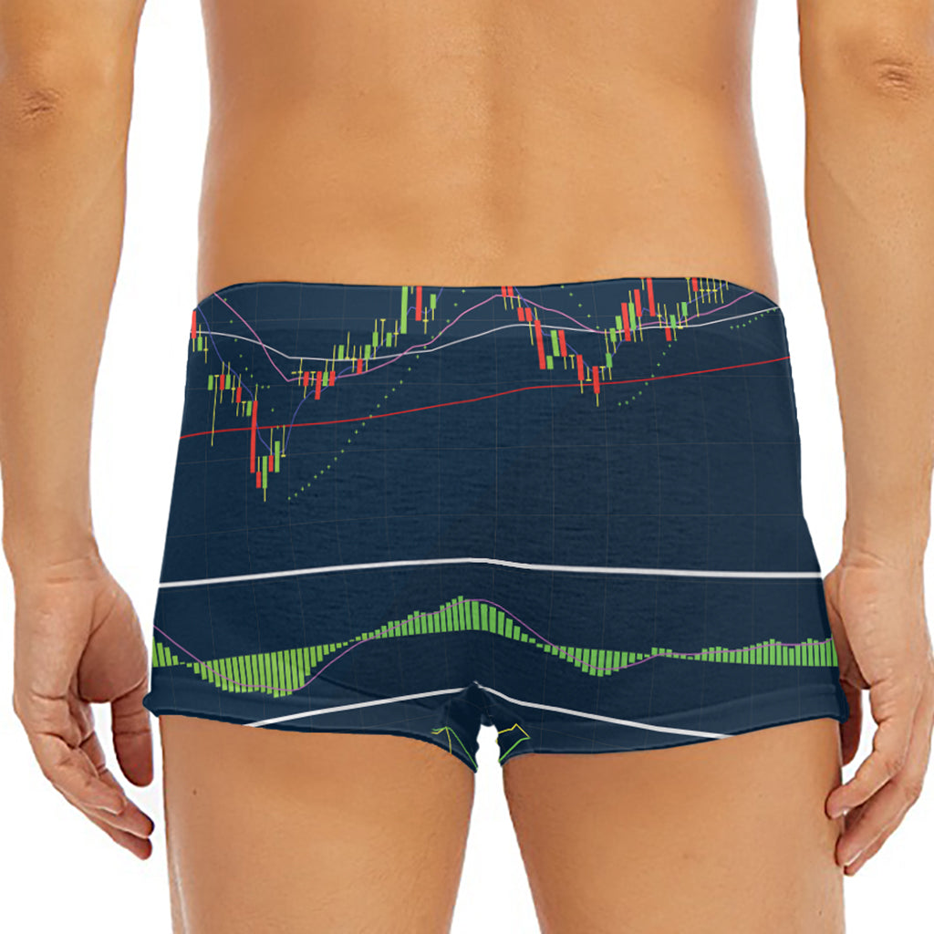 Stock Candlestick And Indicators Print Men's Short Boxer Briefs