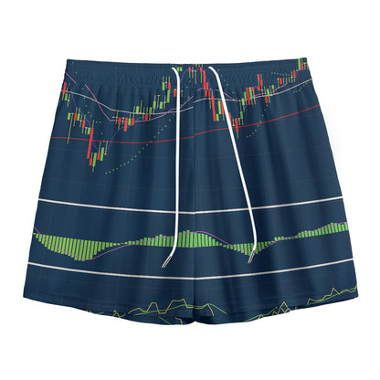 Stock Candlestick And Indicators Print Mesh Shorts