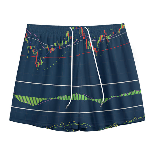 Stock Candlestick And Indicators Print Mesh Shorts