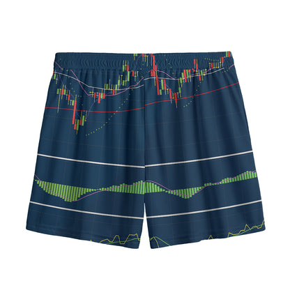 Stock Candlestick And Indicators Print Mesh Shorts