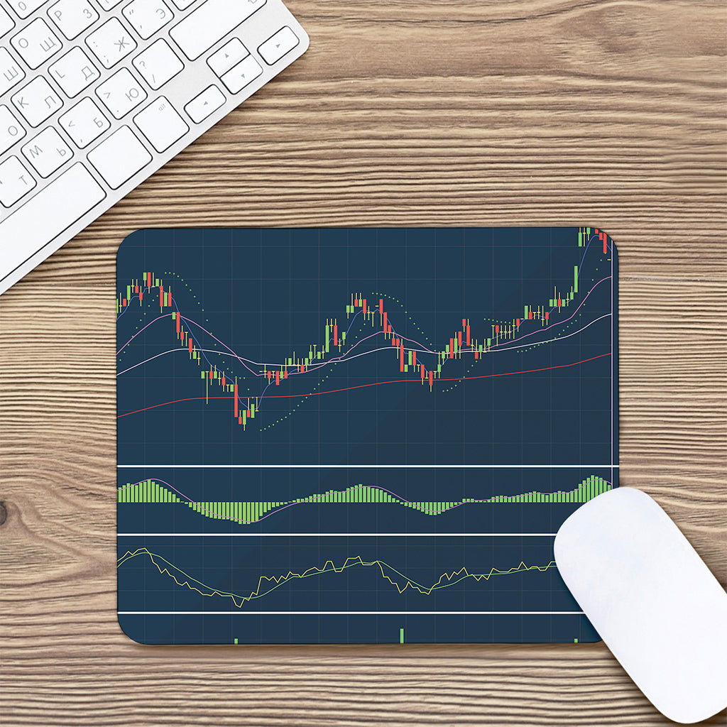 Stock Candlestick And Indicators Print Mouse Pad