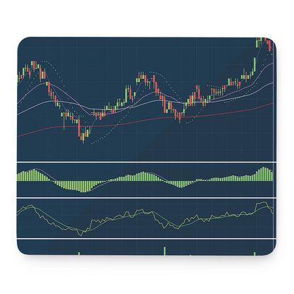 Stock Candlestick And Indicators Print Mouse Pad