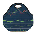 Stock Candlestick And Indicators Print Neoprene Lunch Bag