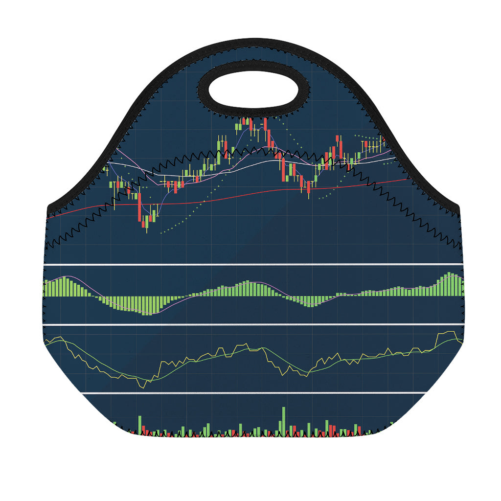 Stock Candlestick And Indicators Print Neoprene Lunch Bag