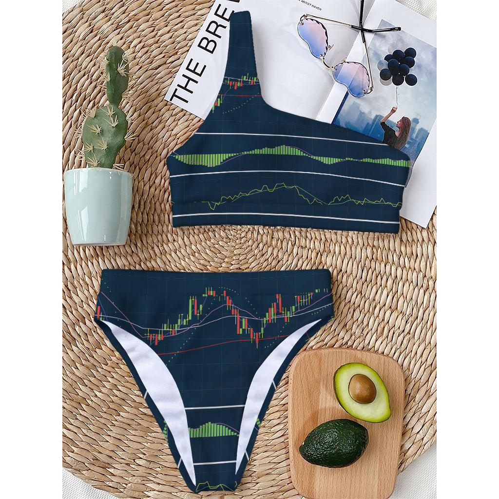 Stock Candlestick And Indicators Print One Shoulder Bikini Top