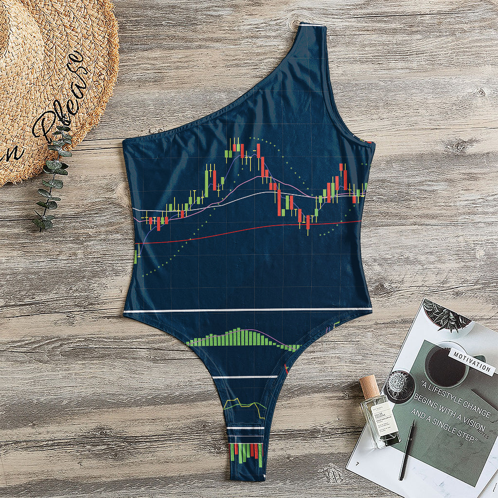 Stock Candlestick And Indicators Print One Shoulder Bodysuit