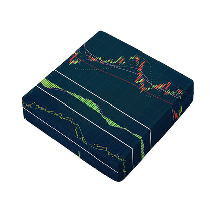 Stock Candlestick And Indicators Print Outdoor Seat Cushion Cover