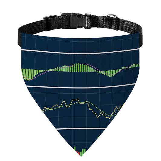 Stock Candlestick And Indicators Print Over The Collar Dog Bandana
