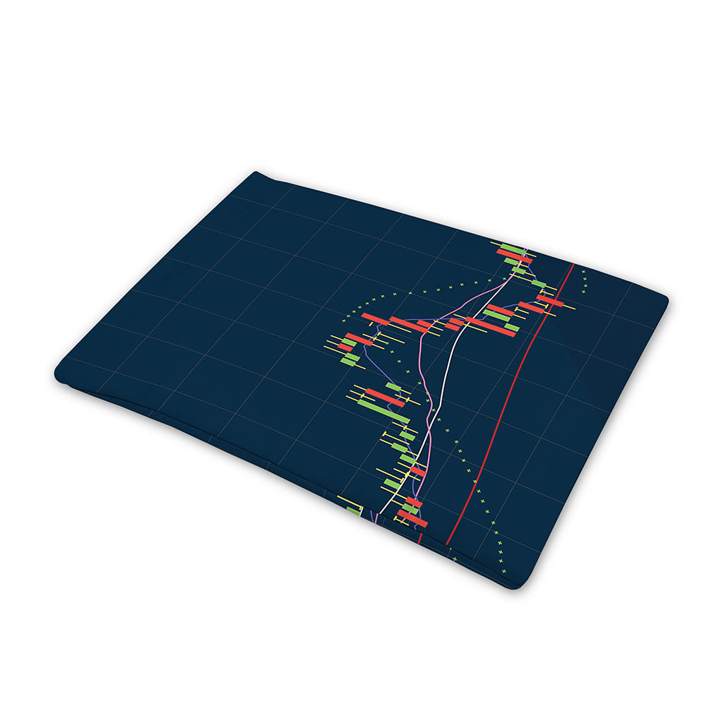 Stock Candlestick And Indicators Print Pet Cooling Mat Cover