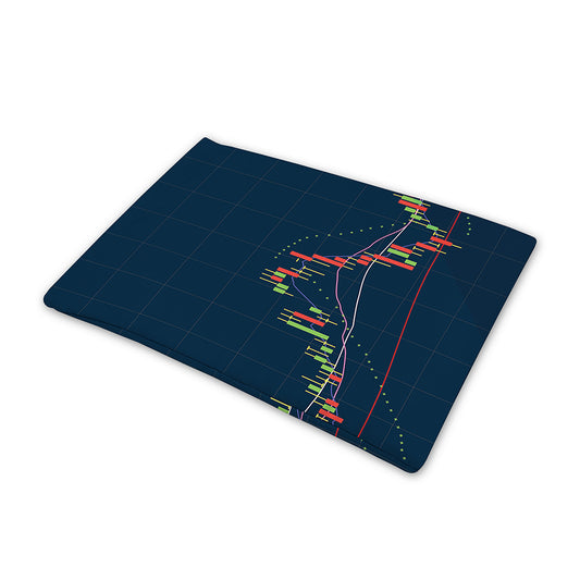 Stock Candlestick And Indicators Print Pet Cooling Mat Cover