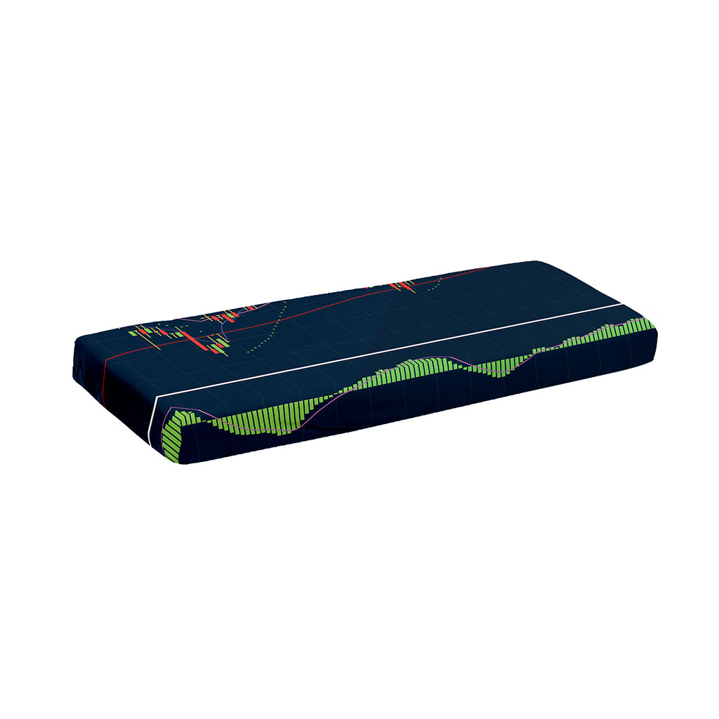 Stock Candlestick And Indicators Print Piano Keyboard Cover