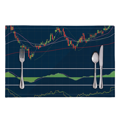 Stock Candlestick And Indicators Print Placemat