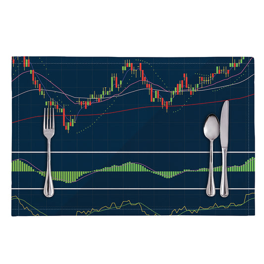 Stock Candlestick And Indicators Print Placemat