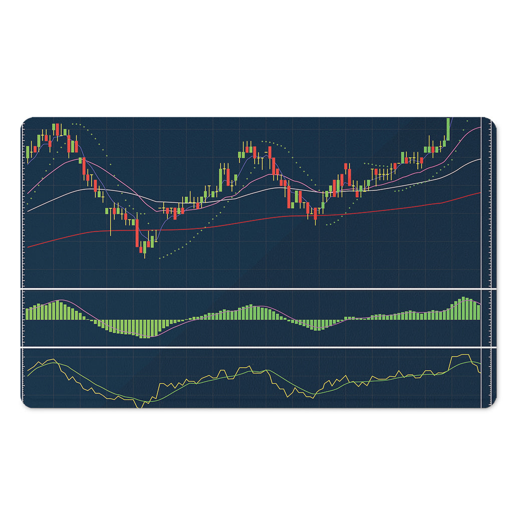 Stock Candlestick And Indicators Print Polyester Doormat