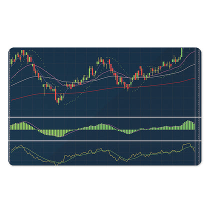 Stock Candlestick And Indicators Print Polyester Doormat