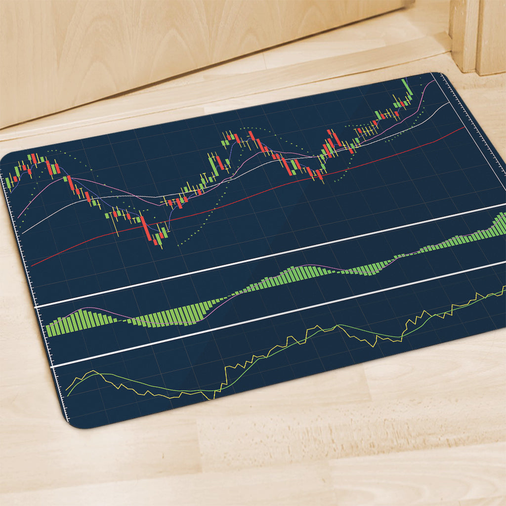 Stock Candlestick And Indicators Print Polyester Doormat