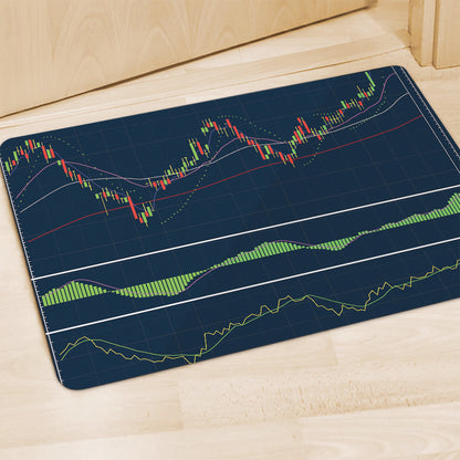 Stock Candlestick And Indicators Print Polyester Doormat