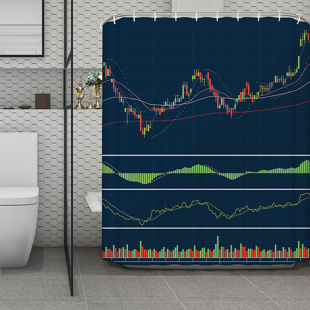 Stock Candlestick And Indicators Print Polyester Shower Curtain