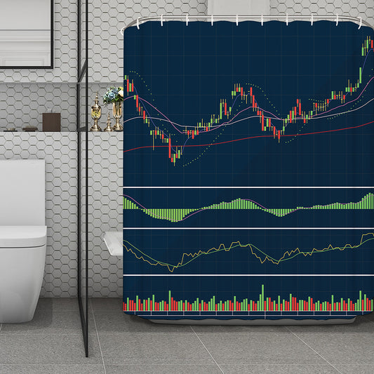 Stock Candlestick And Indicators Print Polyester Shower Curtain