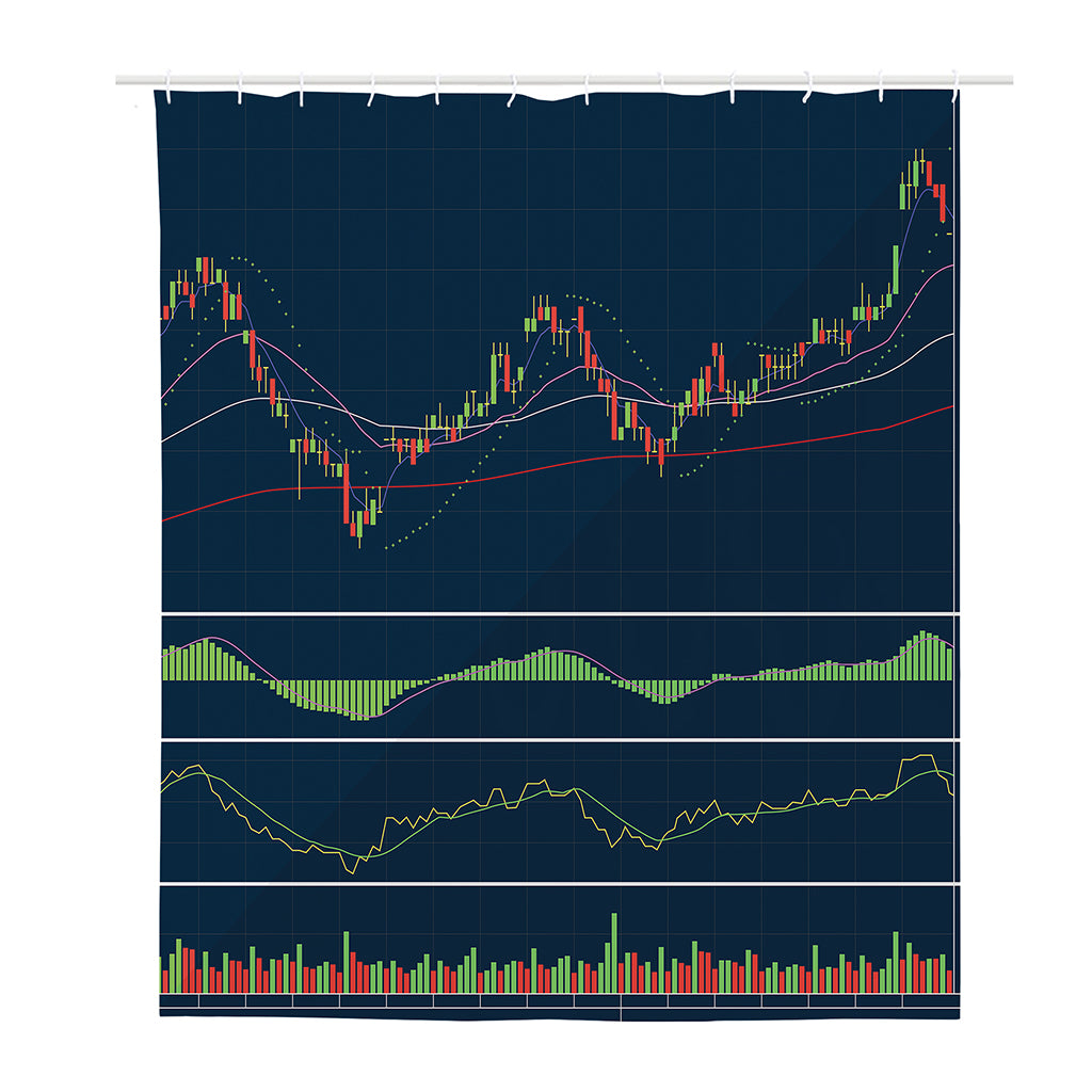 Stock Candlestick And Indicators Print Polyester Shower Curtain