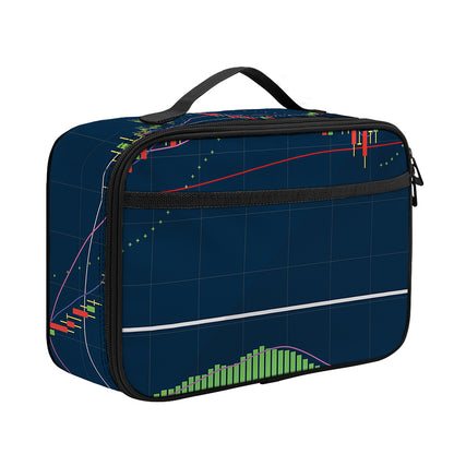 Stock Candlestick And Indicators Print Portable Lunch Bag