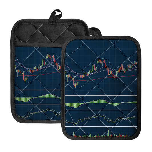 Stock Candlestick And Indicators Print Pot Holders With Pocket