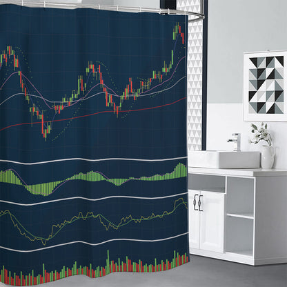 Stock Candlestick And Indicators Print Premium Shower Curtain