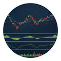 Stock Candlestick And Indicators Print Round Blanket