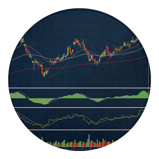 Stock Candlestick And Indicators Print Round Blanket