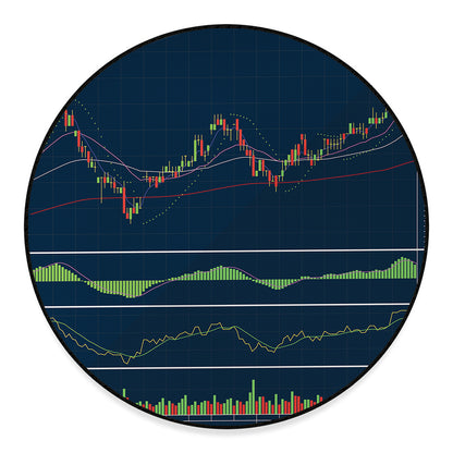 Stock Candlestick And Indicators Print Round Floor Mat