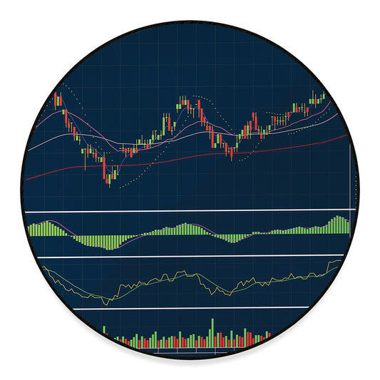 Stock Candlestick And Indicators Print Round Floor Mat
