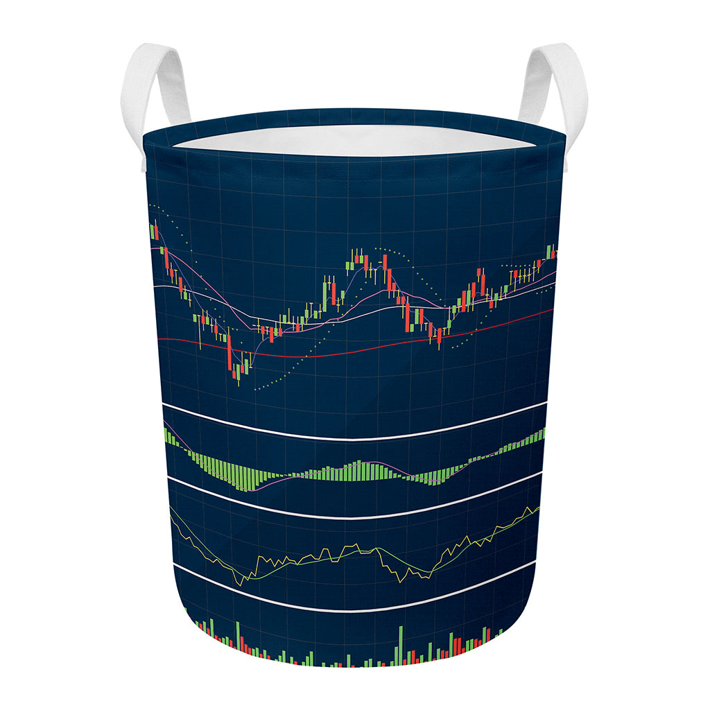 Stock Candlestick And Indicators Print Round Laundry Basket