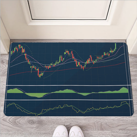 Stock Candlestick And Indicators Print Rubber Doormat
