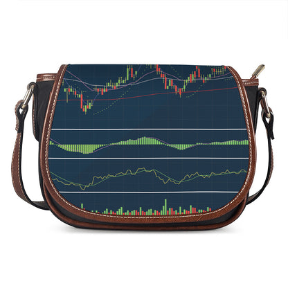 Stock Candlestick And Indicators Print Saddle Bag
