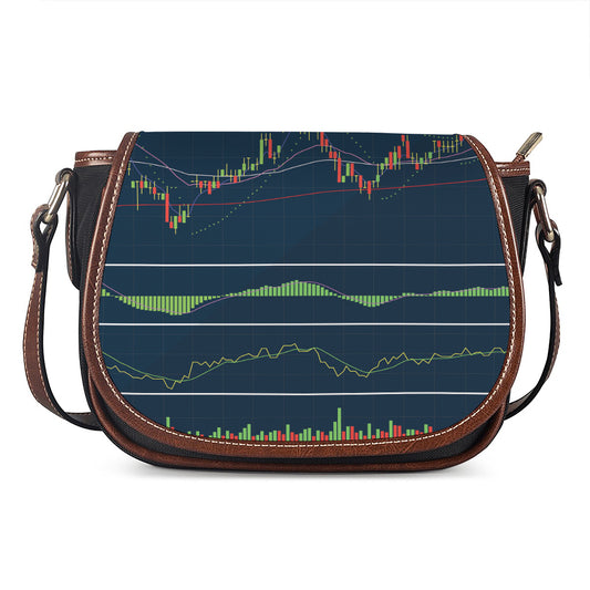 Stock Candlestick And Indicators Print Saddle Bag