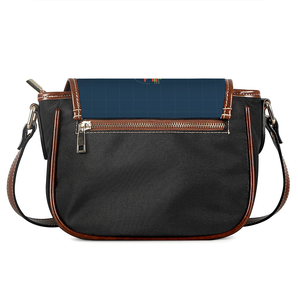 Stock Candlestick And Indicators Print Saddle Bag