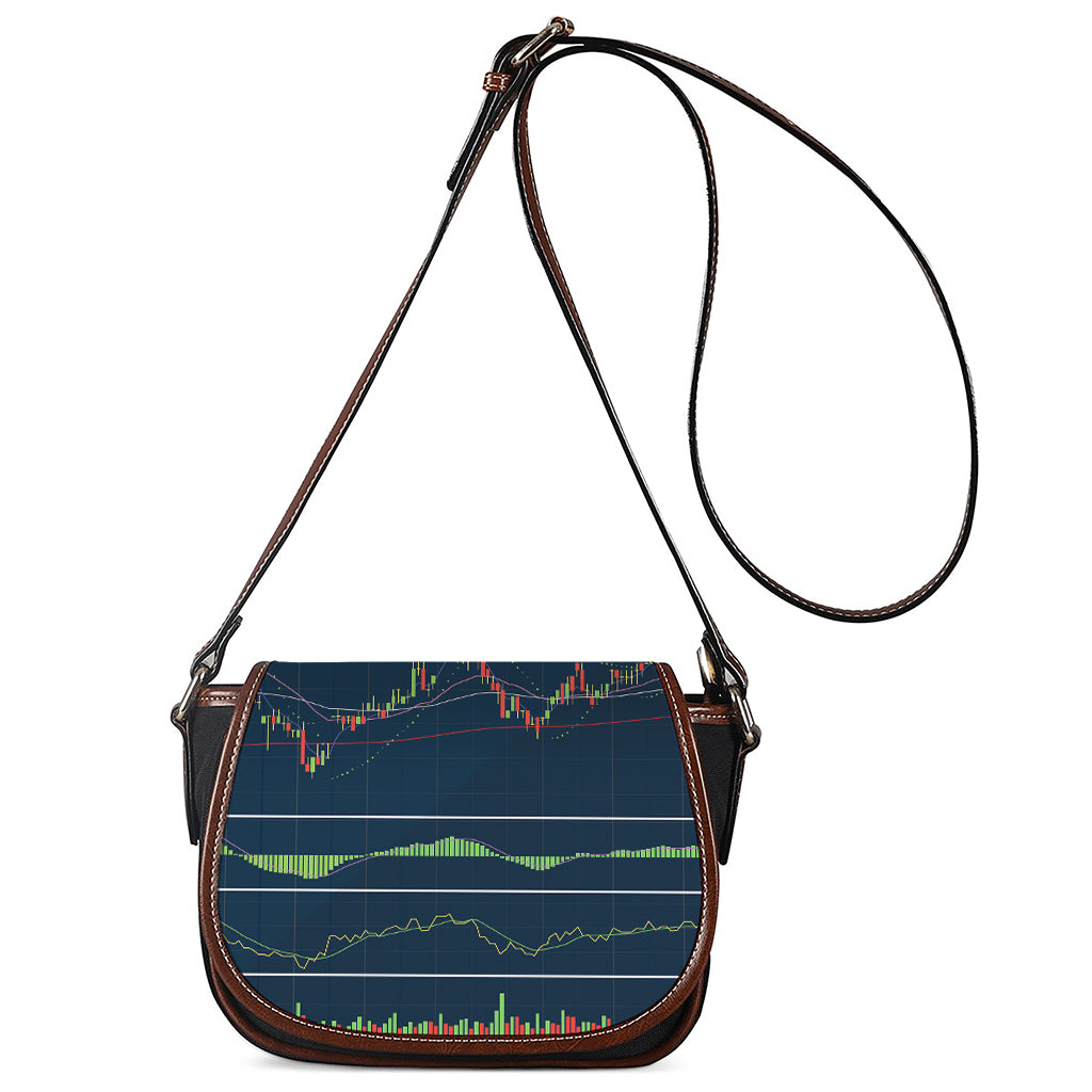Stock Candlestick And Indicators Print Saddle Bag